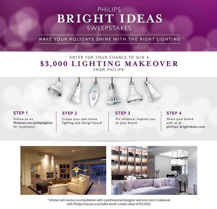 Philips – Bright Ideas